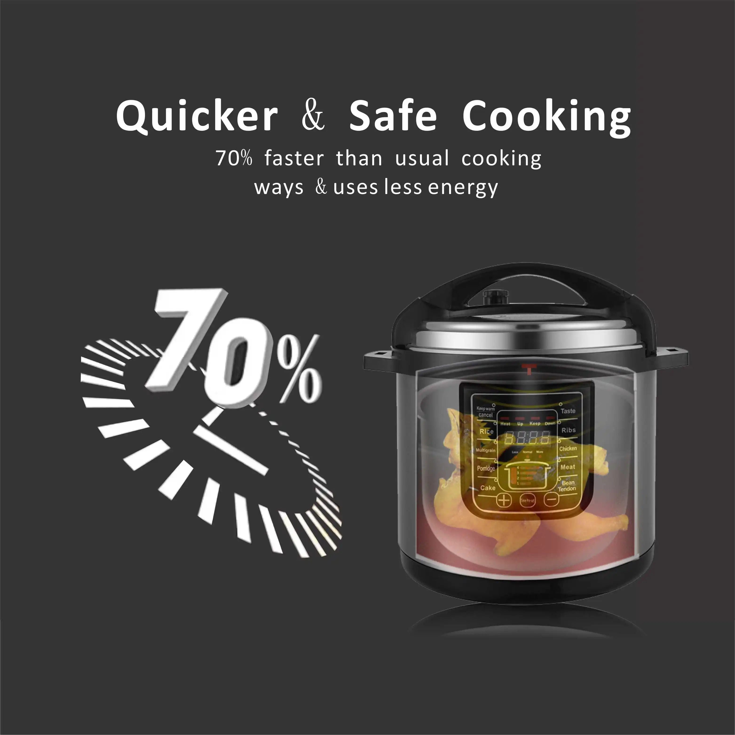Ewant Hot Sale Intelligent Multi Functional Electric Pressure Cooker With Cooking Timing