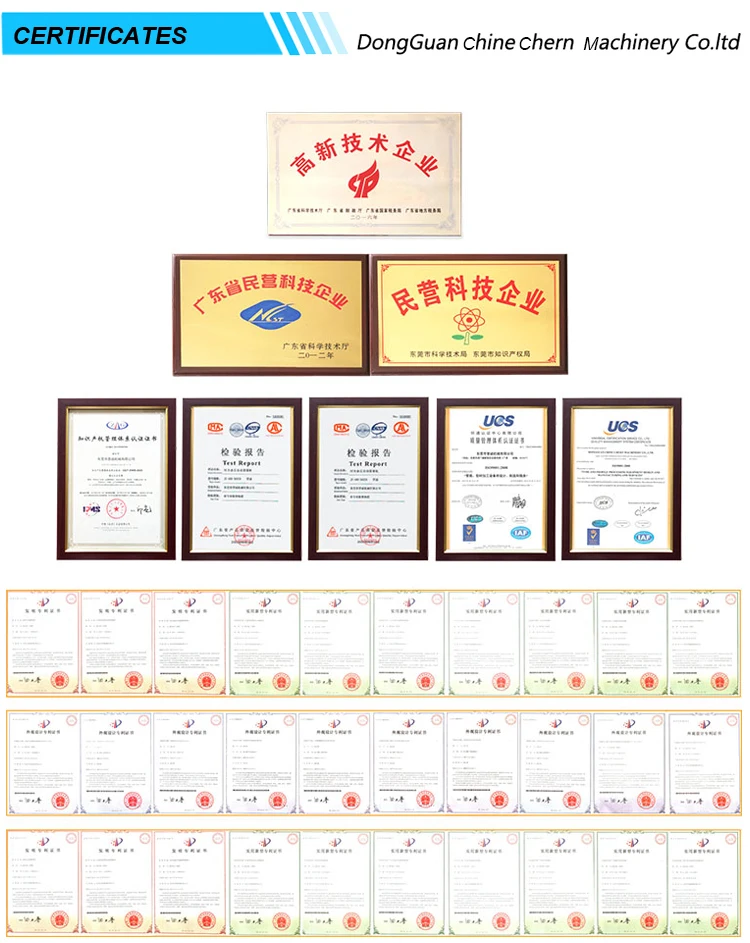 Certificates