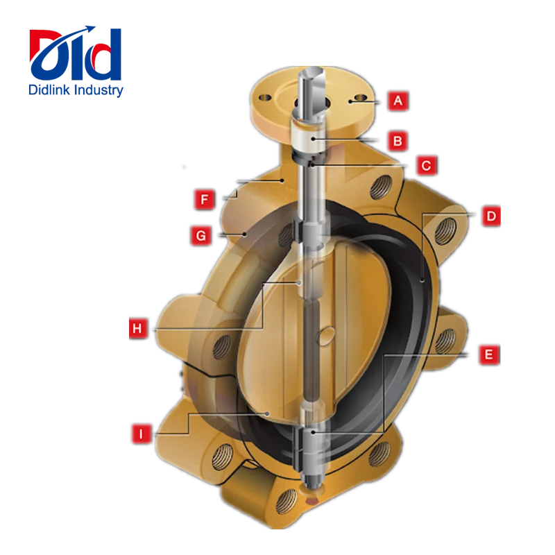 Customized Brass butterfly wafer flanged Valve
