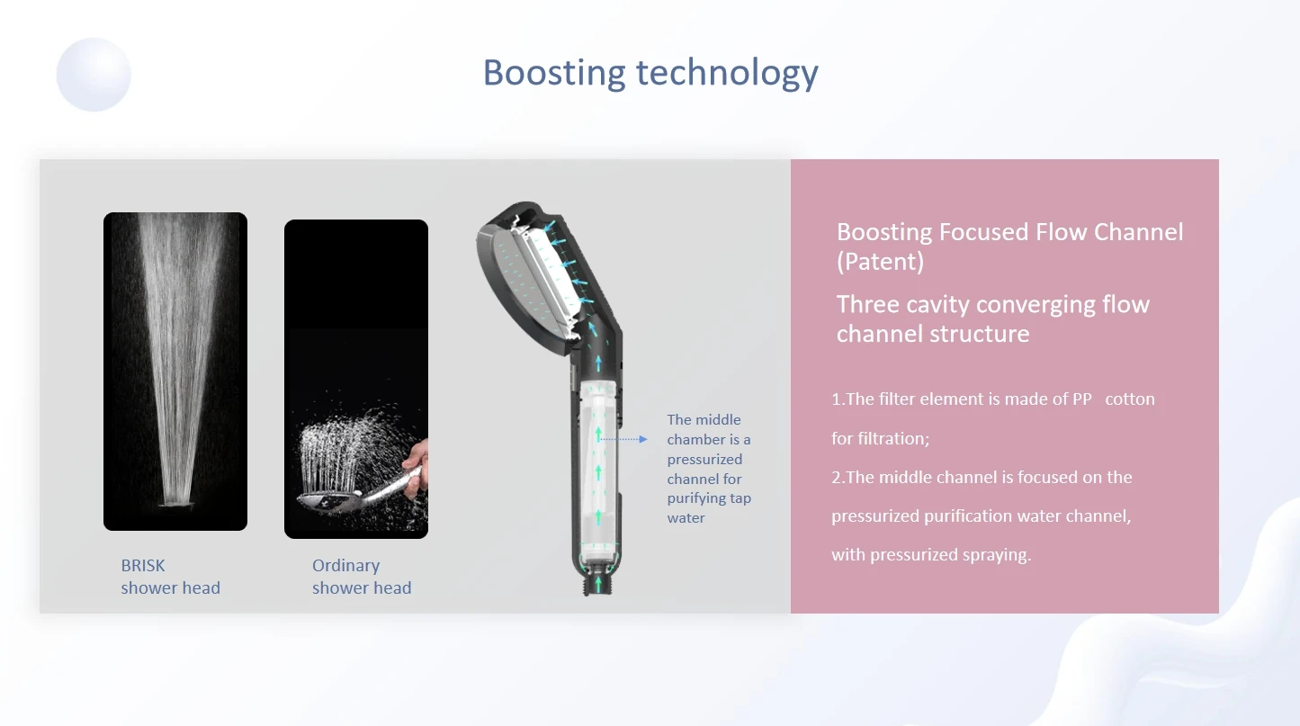 High boost filtered massage shower head handheld abs shower head bathroom accessories