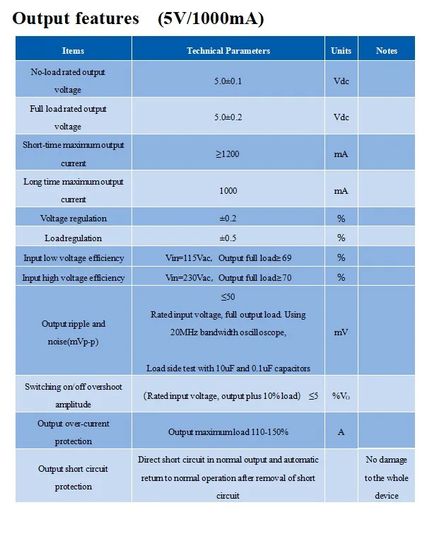 HLK-5M03 5M05 5M09 5M12 5M24 Hi-Link 110V 220V to 3.3V 5V 9V 12V 24V Hilink CE standard ac dc power converter module HLK-5M05