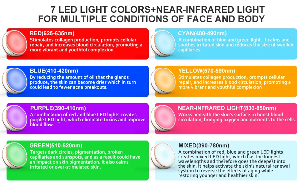 Led Light Device (5)