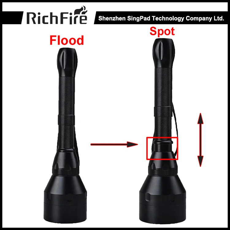 Best 65mm lens zoom rotary rechargeable remote pressure switch flashlight