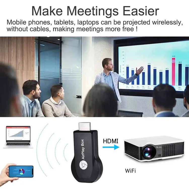 KUYIA M2 Plus TV Stick Wifi Display Receiver Anycast DLNA Miracast Airplay HDMI-compatible Android IOS Dongle