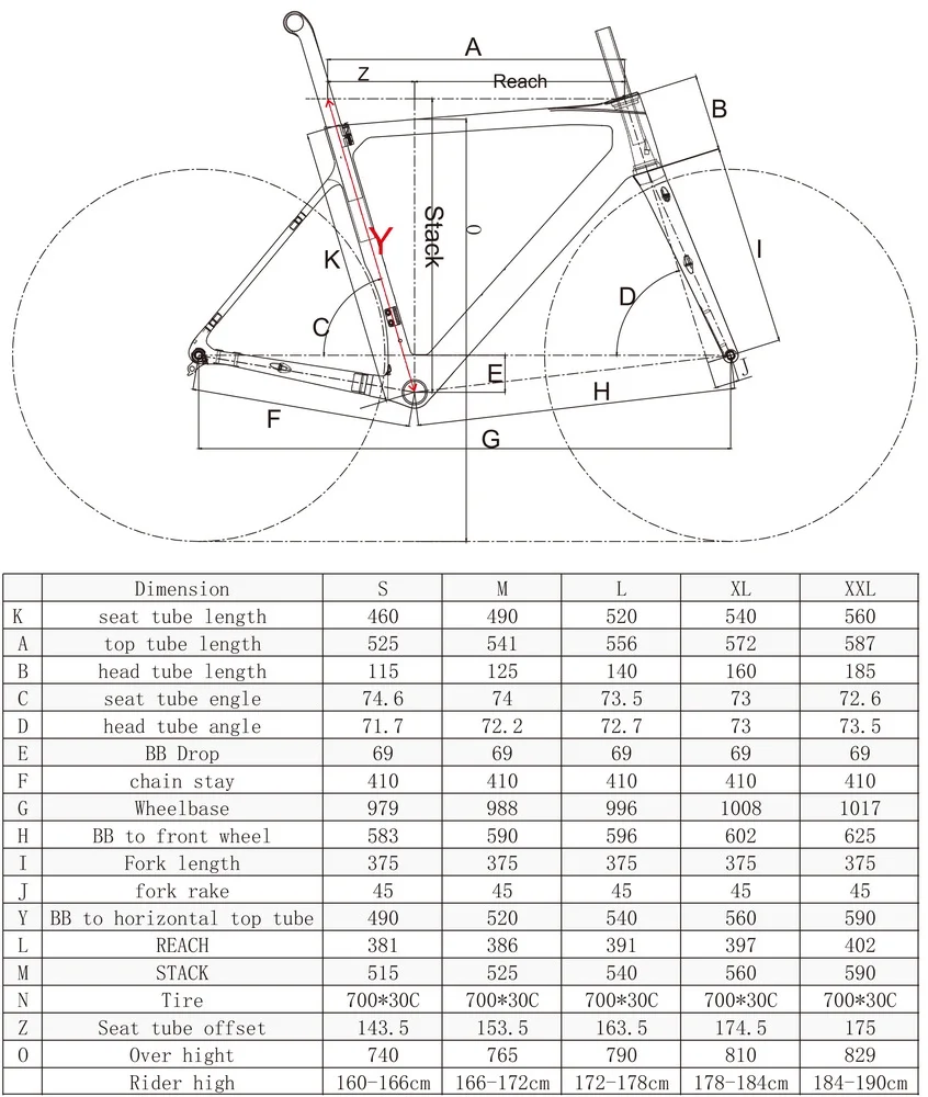 FM025 geometry.jpg