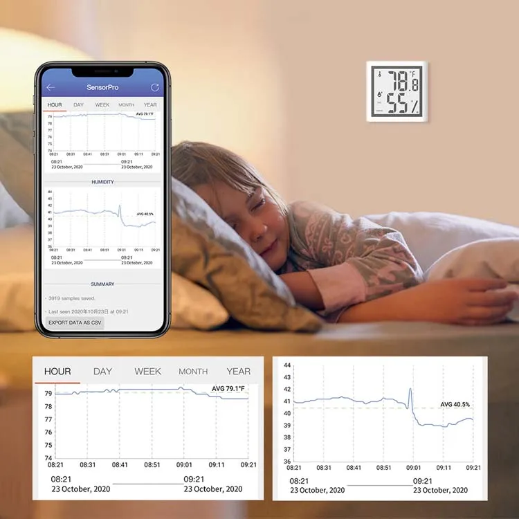  HH беспроводной датчик температуры и влажности ble