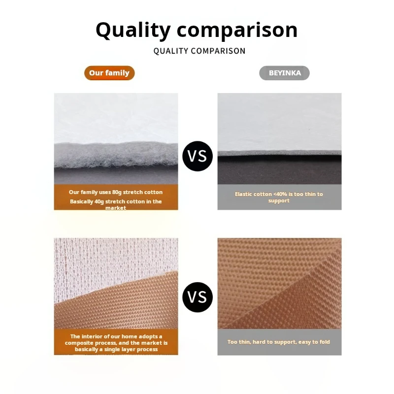 No handbag DuPont Paper Storage Bag with Shoulder Strap Extension Chain Cosmetic Accessories Stay Modifiable