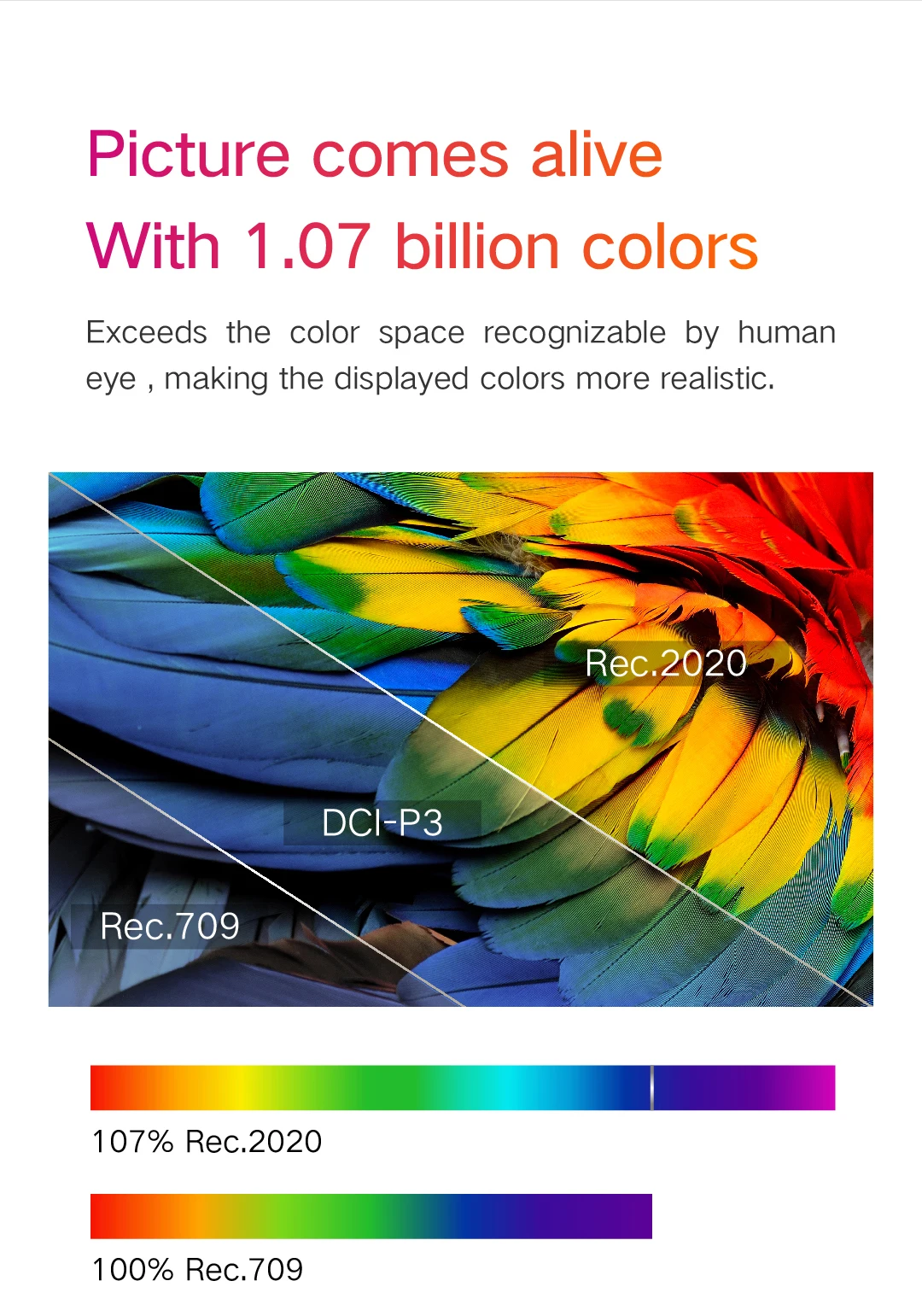 2022 проектор для кинотеатра, проектор Dlp на базе Android, 4K Fengmi, ультракороткий лазерный проектор