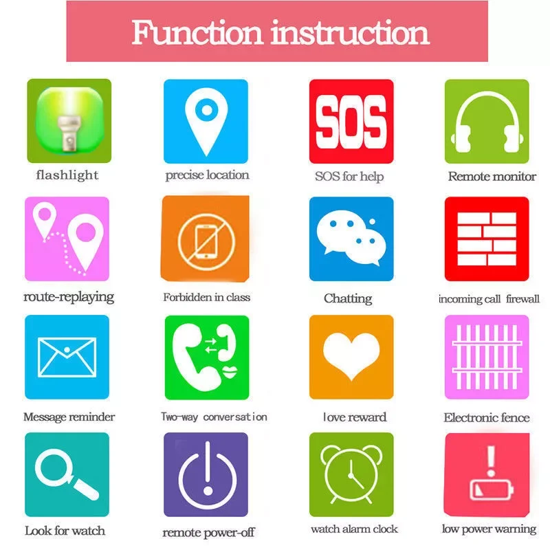 
A28 Kids Smart Watch Baby OEM 4G SIM Card Waterproof camera Call GPS LBS Location Tracker watch SOS Antil-lost kids Smartwatch 