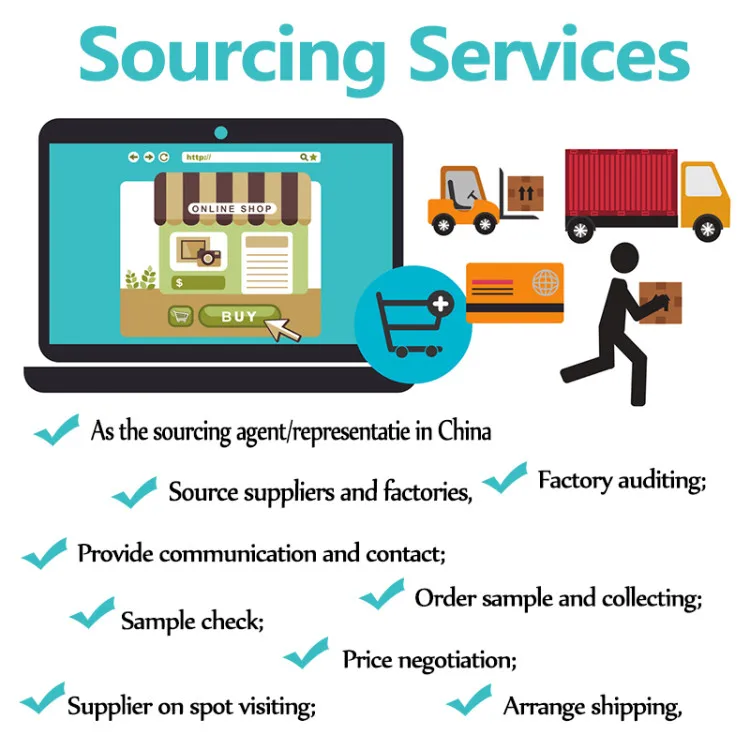 Amazon FBA этикетки доставка 1688 заводской агент по закупкам GuangDong Sunshine поставщик агентов решения комплексное обслуживание