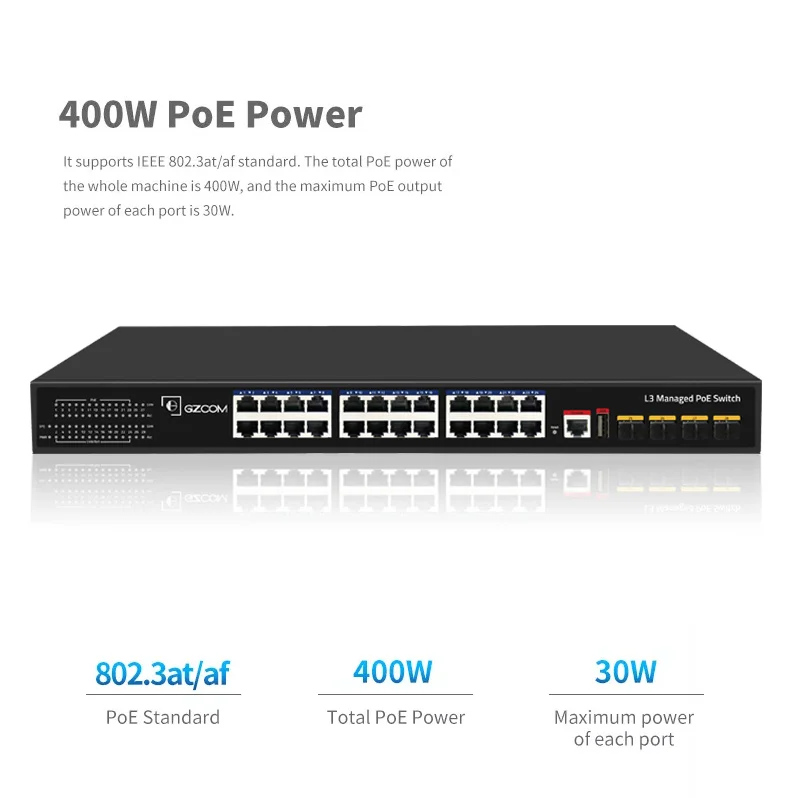 Manufacturer Wholesale L3 Managed 24 Gigabit Ethernet PoE Switch With 10g Fiber Port