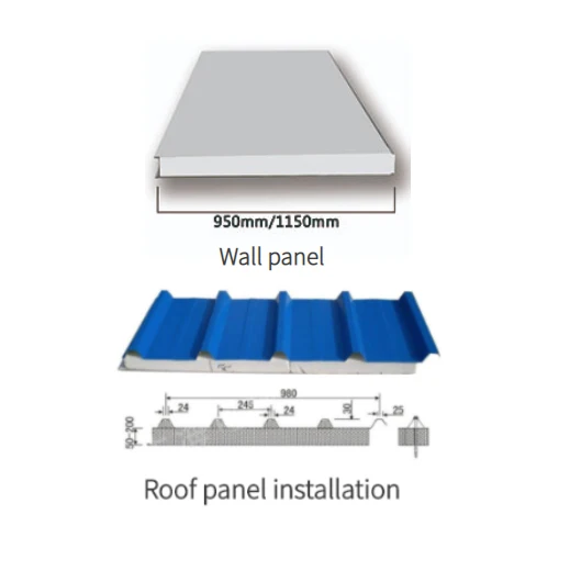 
Color steel EPS sandwich panel for roof and wall panel 