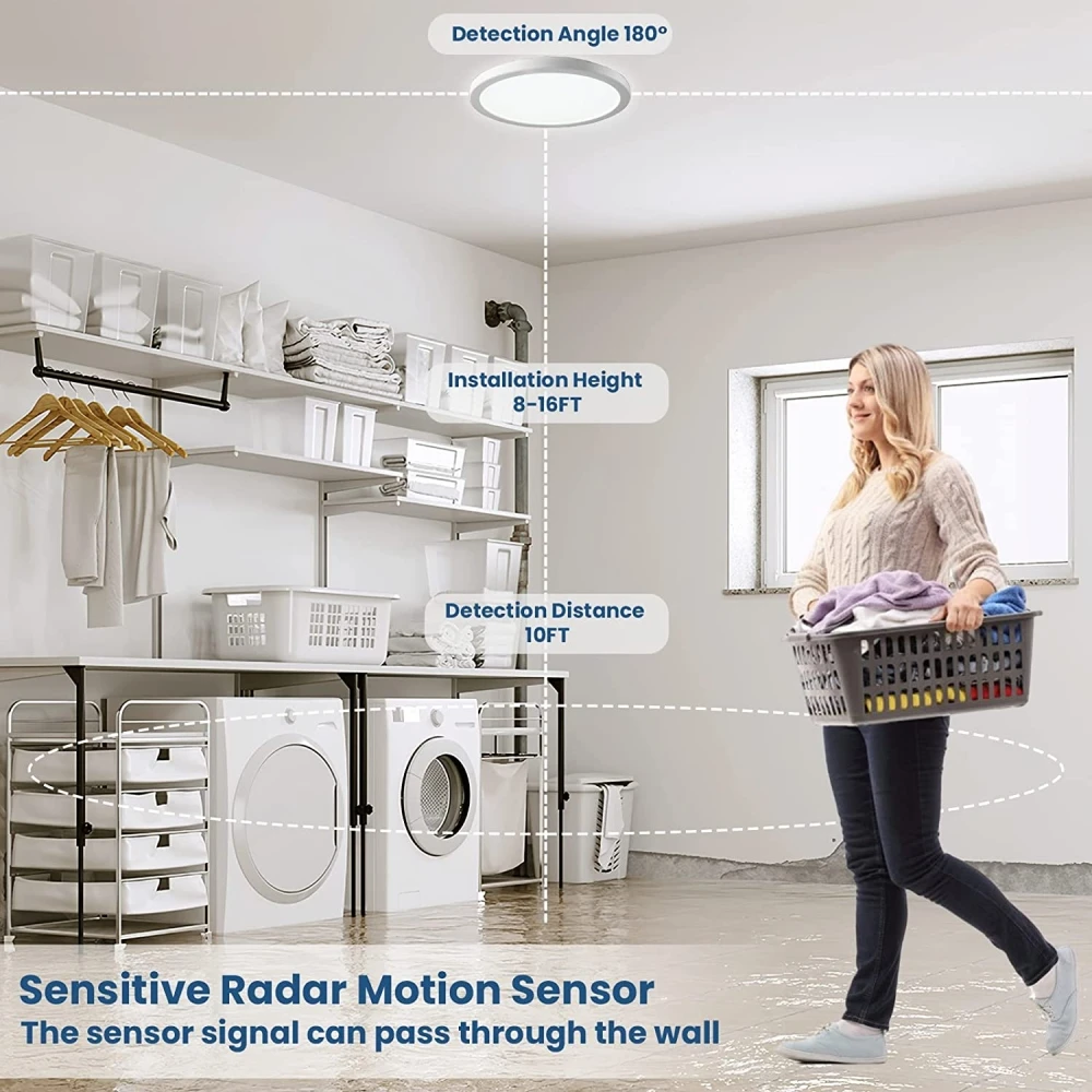 Smart Motion Sensor Indoor Home Lighting 7Inch Surface Mounted Ceiling Lights Color Selectable LED Flush Mount Panel Light