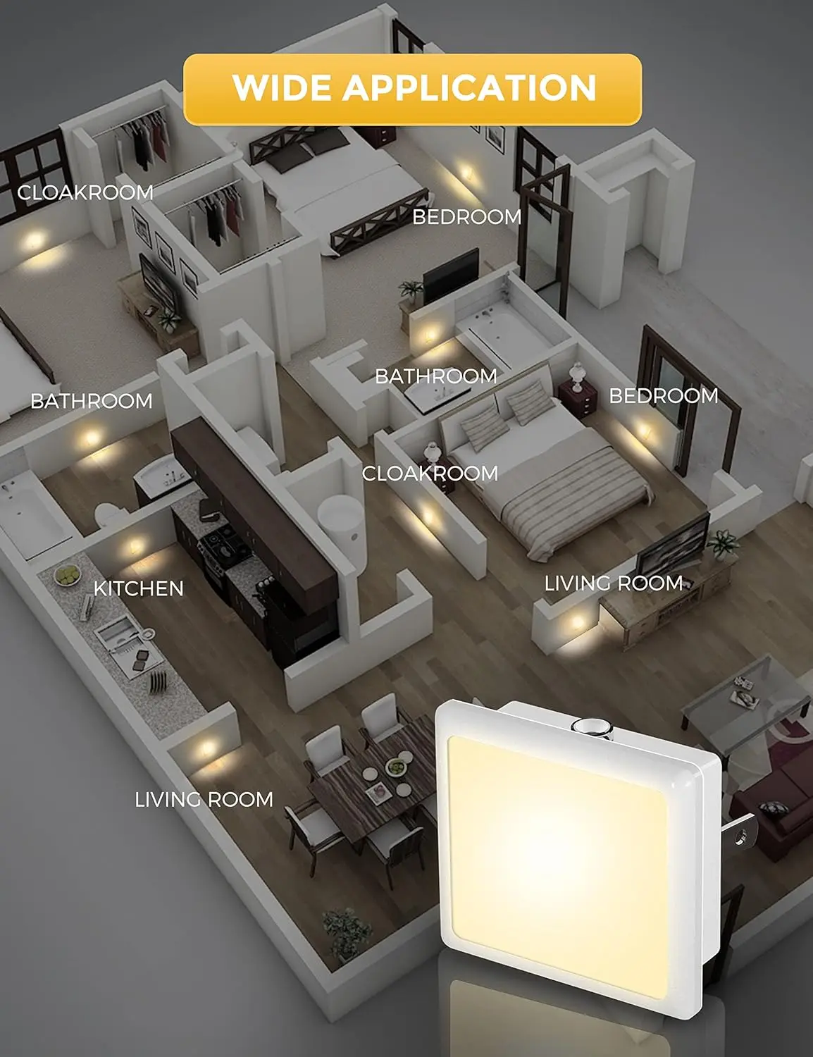 LOHAS UK Plug 0.3W 3000K Warm White LED Night Light Mini Square Energy Saving Night Lamp with Dusk to Dawn light sensor