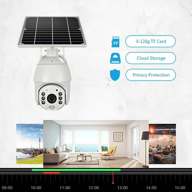 VESAFE Q3 4G Ubox APP Wi-Fi Солнечная камера сетевая ИК датчик движения 360 градусов PTZ полноцветная панель ночного видения USB IP-камеры