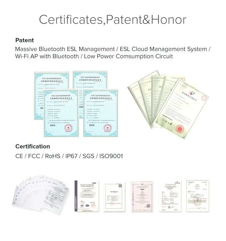 Zkong Factory Electronic Shelf Label 2.66 Inch Price Label E ink display for retail store