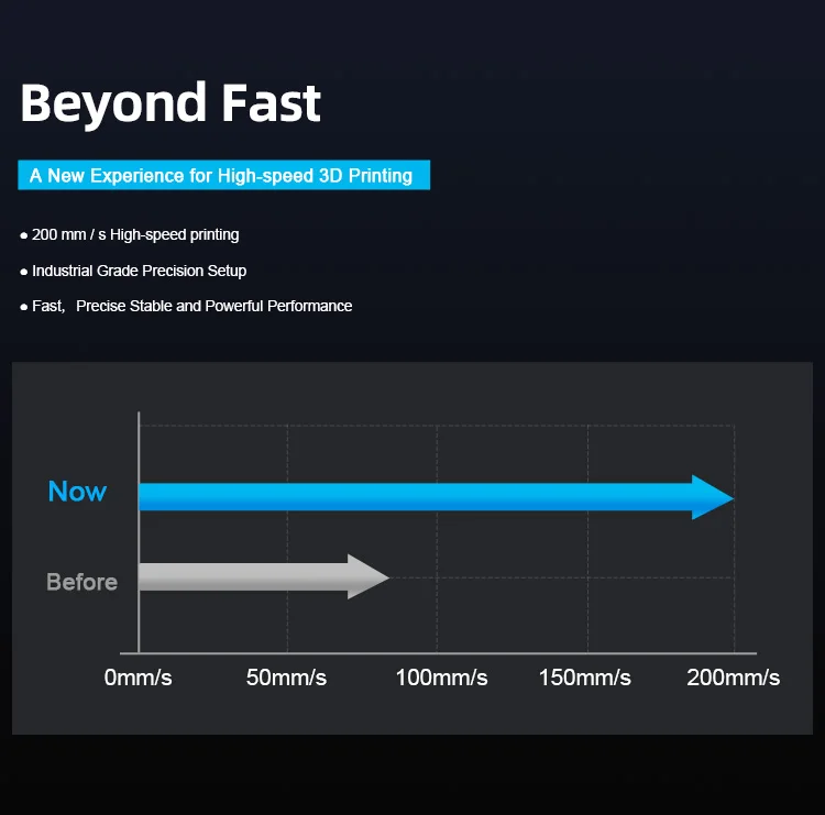 Mingda MD-1000 Pro high temperature car bumper 1000x1000x1000 mm 3d printer big large size impresora 3d drucker stampante