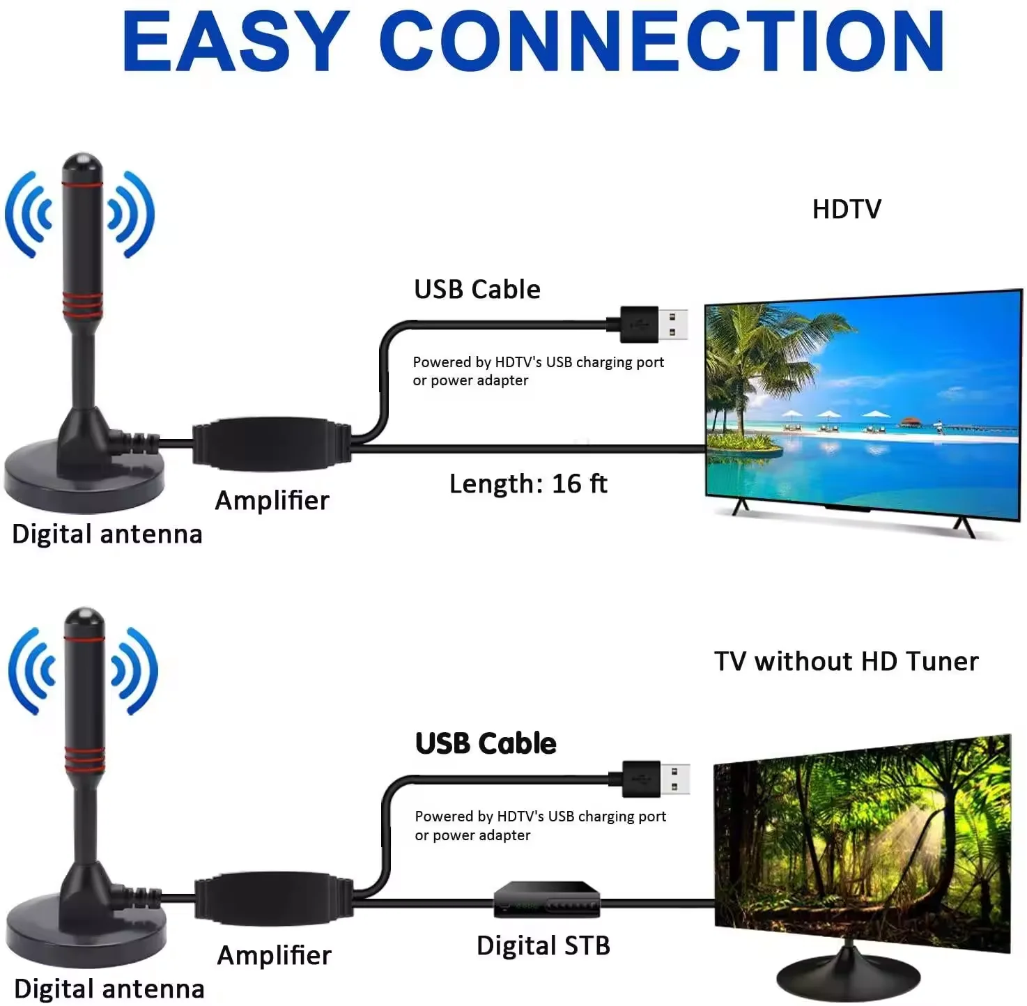 Цифровая DVB-T телевизионная антенна Freeview с сильным сигналом для внутреннего HDTV Антенна UHF VHF умная бытовая техника цифровая hdtv