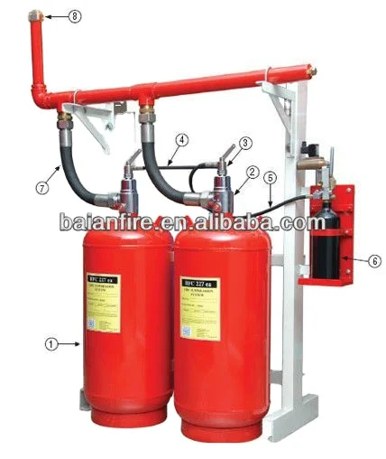 FM200 Clean Agent Gas Fire ExtinguisherFM200 Fire Suppression System