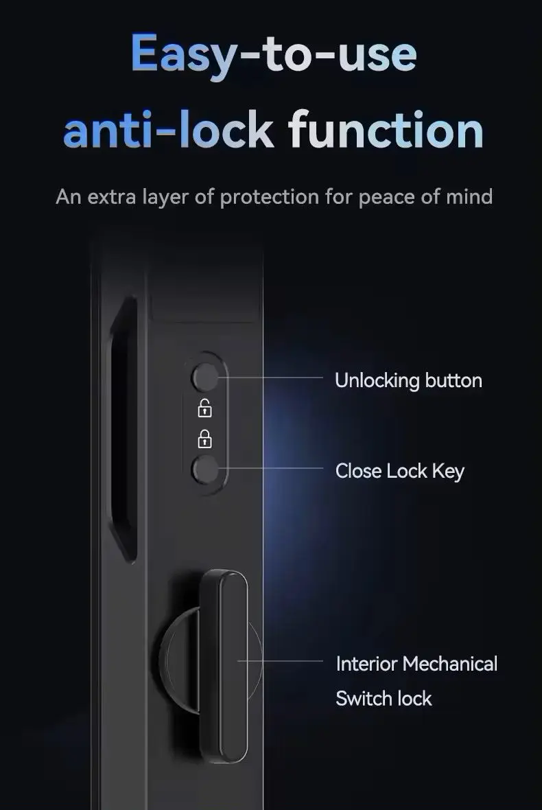 Tuya Wifi Automatic Digit Smart Lock Door Rfid Card 3D Face ID Home Security Biometric Fingerprint Lock  With Camera