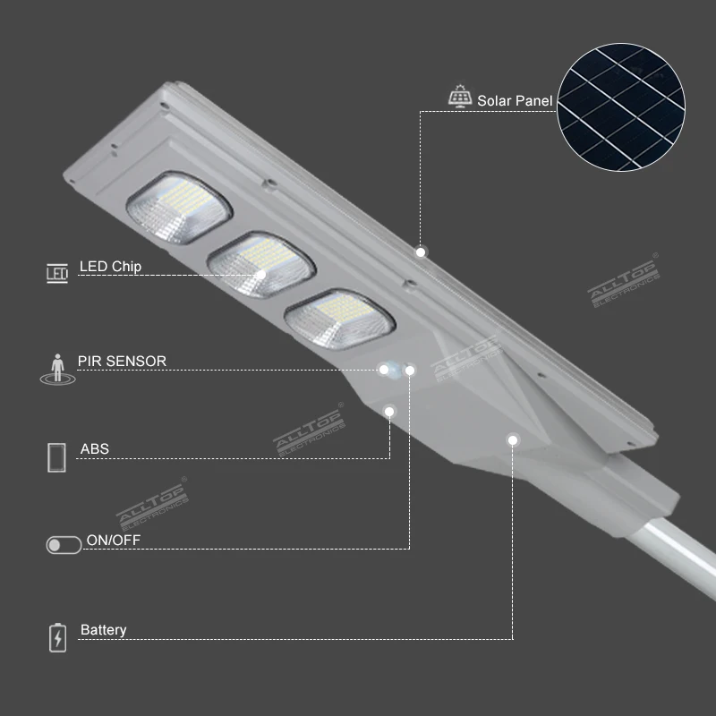Высококачественный наружный водонепроницаемый Ip65 Smd Bridgelux 30w 60w 90w все в одном Солнечный светодиодный уличный фонарь