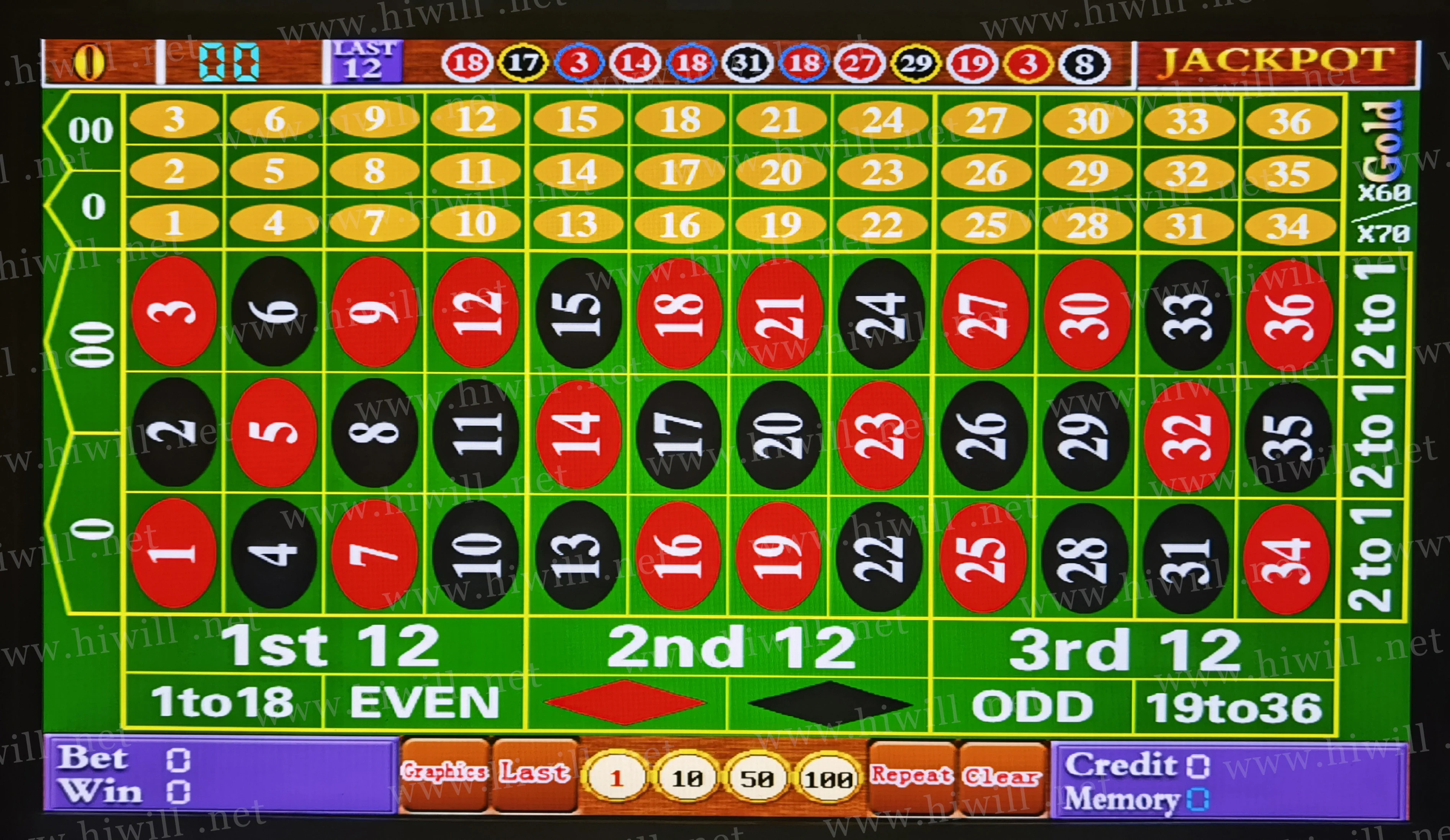 High Quality 3 Player Super Mega Ball Roulette Machine Wall Electronic Roulette Slot Machine Factory Price for sale