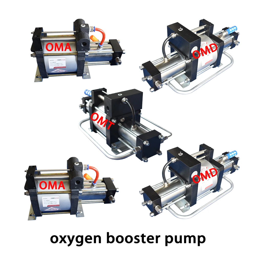 ODMT Maximum 32 MPA high pressure hydro testing pump for vessel pressure inspection