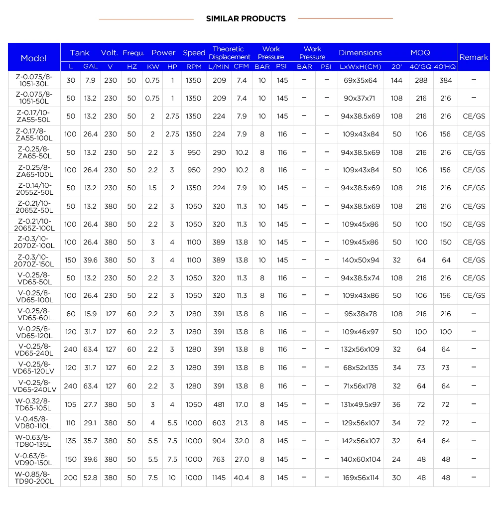 ZA55-100L  2KW  industrial belt drive piston  air compressor 100L tank
