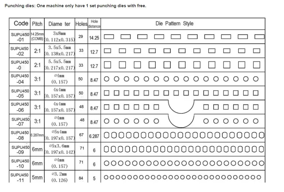 SG-super 450  heavy duty  most popular fast speed hole punching and wire binding machine for sale
