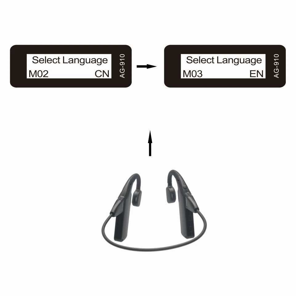 Light Weight Earhook Audio Guide Device for Individual Tour in Museum