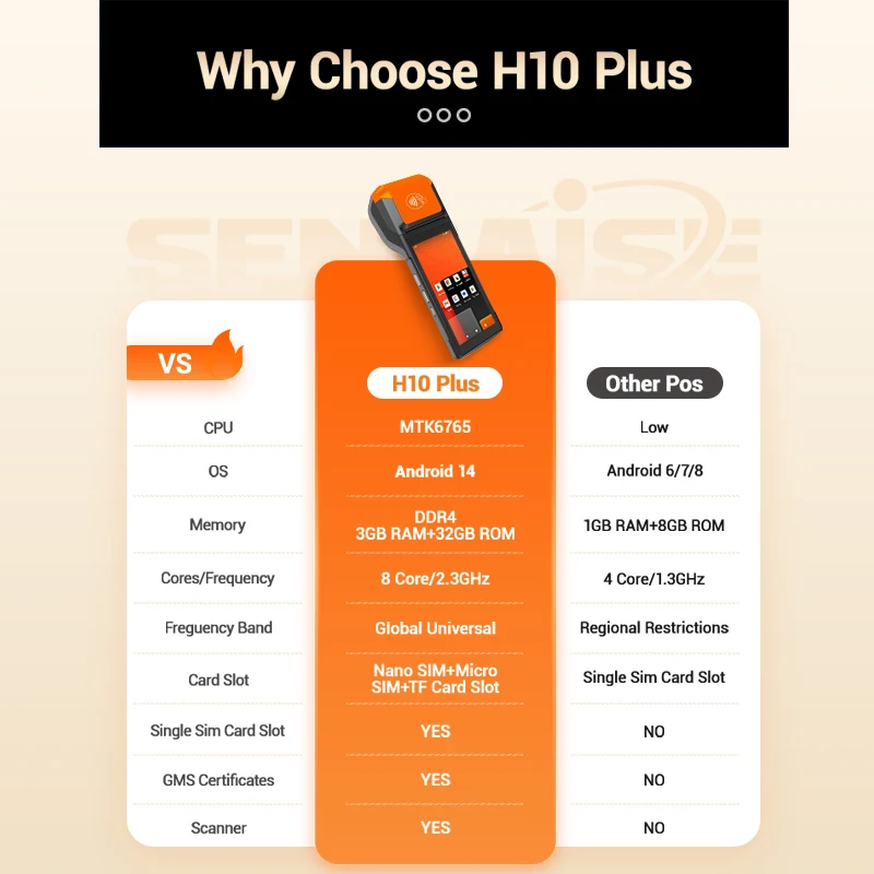 New Trends H10P Portable 4G WIFI GMS CE Touch Screen Android Mobile Cash Register Pos Machine Terminal with 58mm Thermal Printer