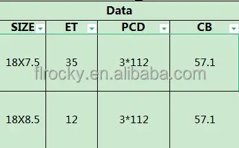 [Forged For  Mercedes Benz] Passenger Car Wheels Rims 18 19 20 21Inch5*112 3*112 For Mercedes-Benz