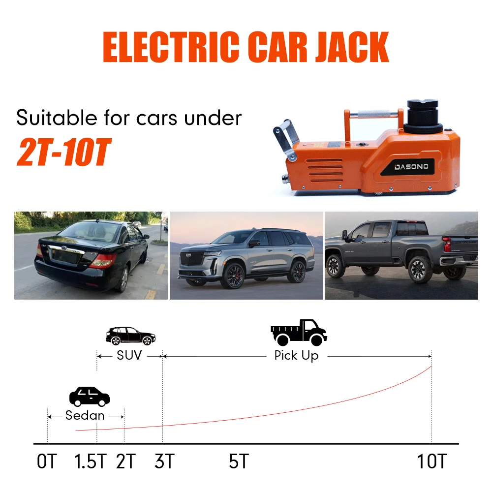 KUNFINE 12V 2/3/5/10 Ton Rated Power 13A Max.Current Car Electric Tire Lifting Car Jacks With Electric Wrench lmpact