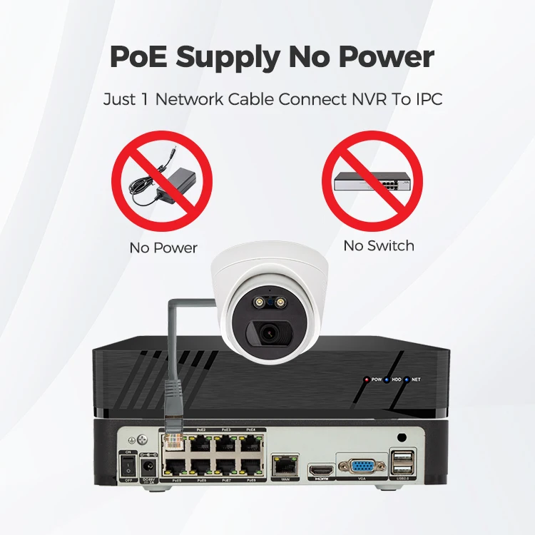 8Ch Survailence Hotel Digital CCTV IP Security Camera System Face In Home High Definition Security Instant  Camera With Full Ki