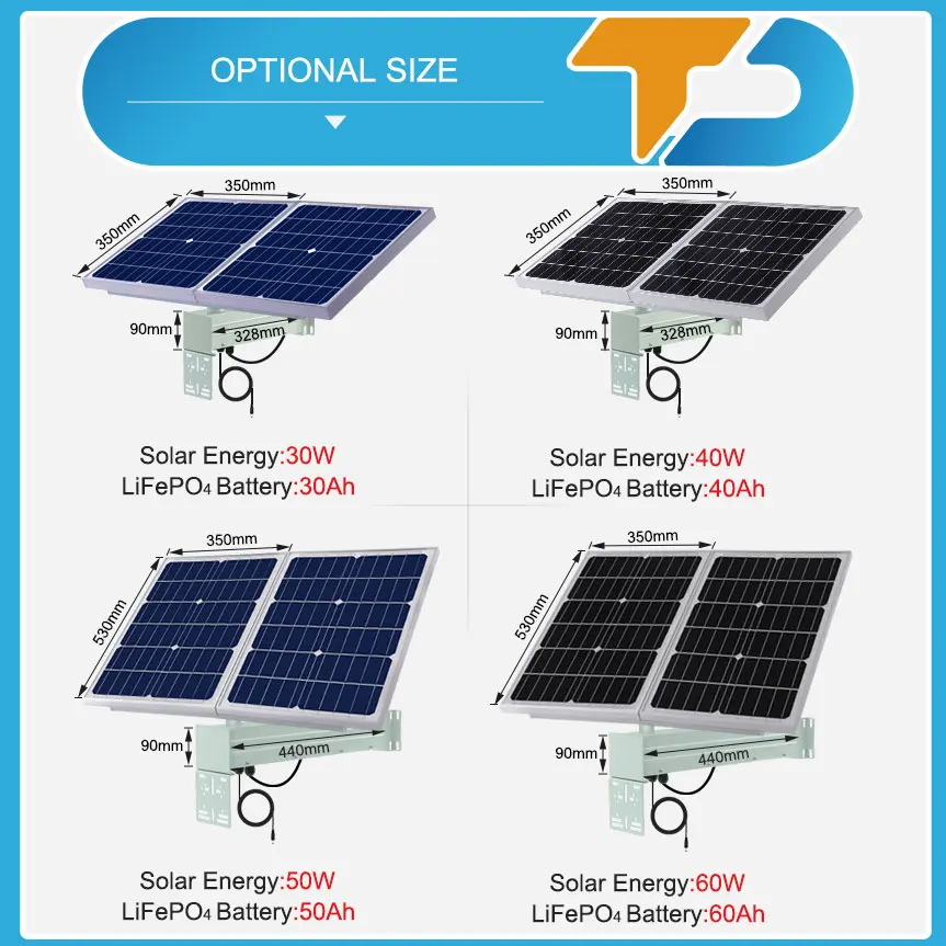 TecDeft Hot solar camera 4k sistema de energia solar off grid 50Ah Battery Kit 12V solar energy system mini for Hikvsion CCTV