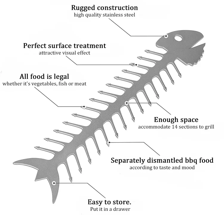 Барбекю-гриль в форме рыбы с 28 шипами вместимостью 14 кухонных блюд для барбекю для мяса, рыбы и овощей