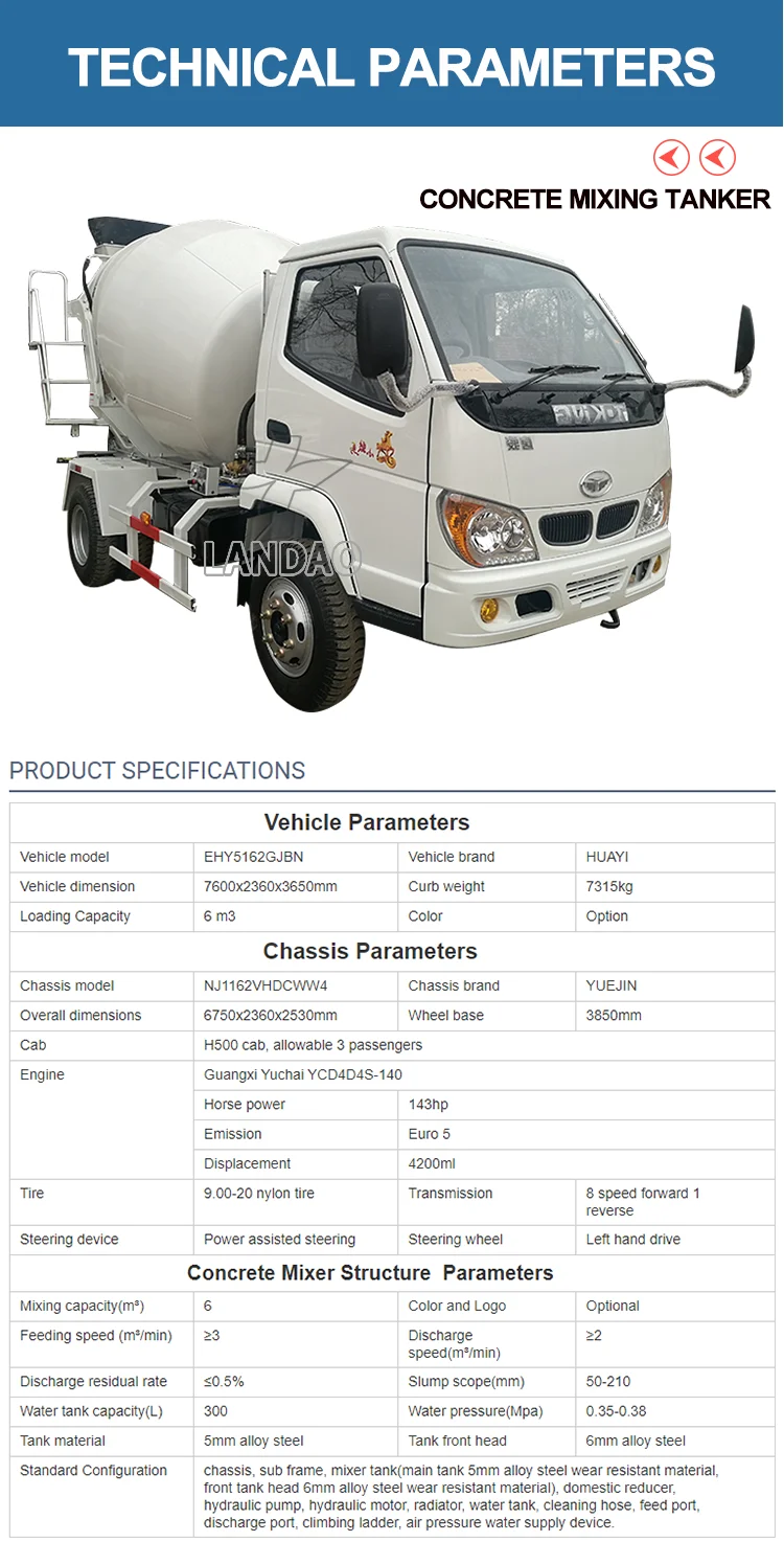 Hot Sale Mobile Tricycle Transit Beton Mini Truck Concrete Mixer