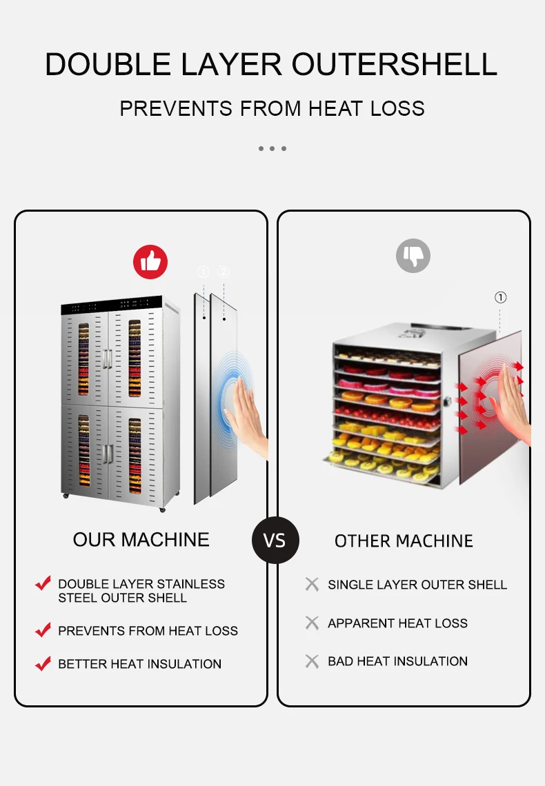 80 Trays Industrial 4 Compartment Commercial Fruit Dehydrator