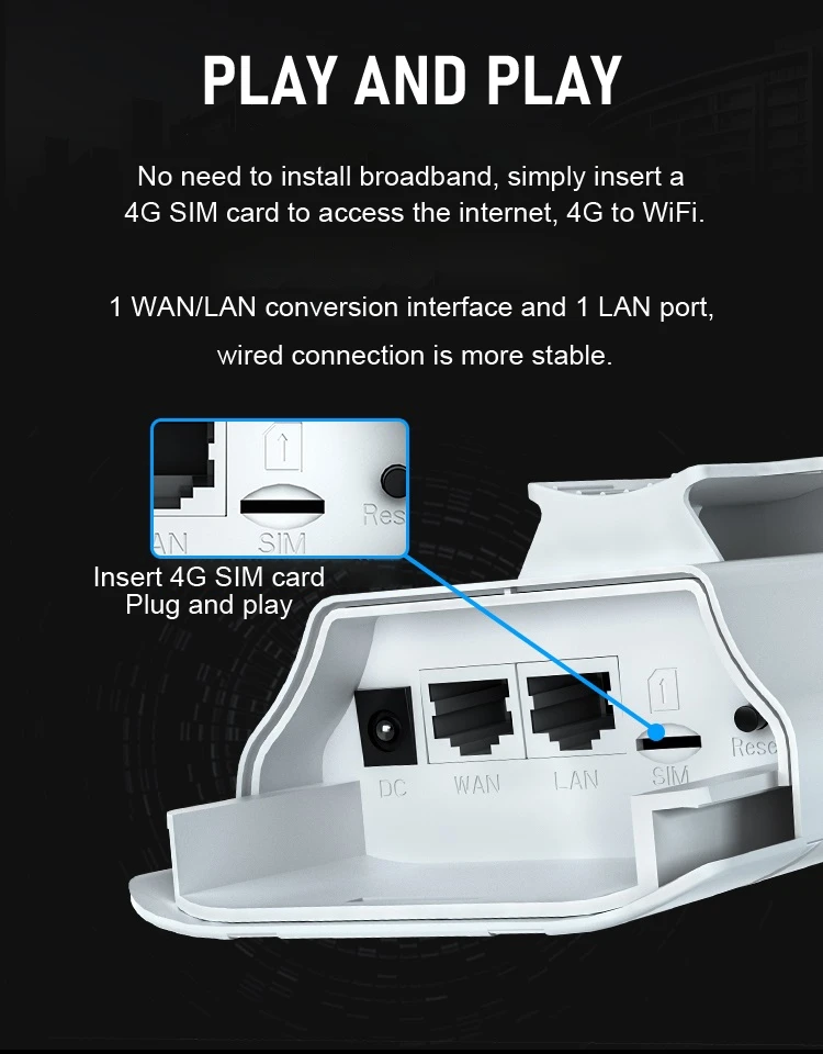 Водонепроницаемый 4G CPE Wi-Fi маршрутизатор 300 Мбит/с 1WAN/LAN IP65 Открытый с слотом для SIM-карты