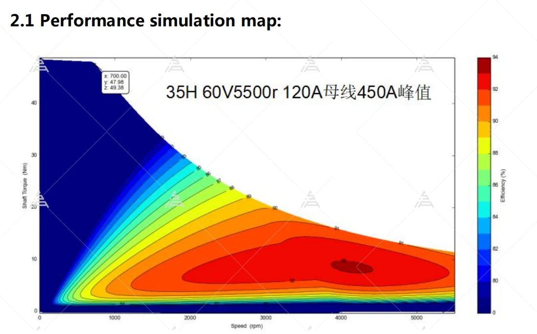 test report 165 -2.jpg