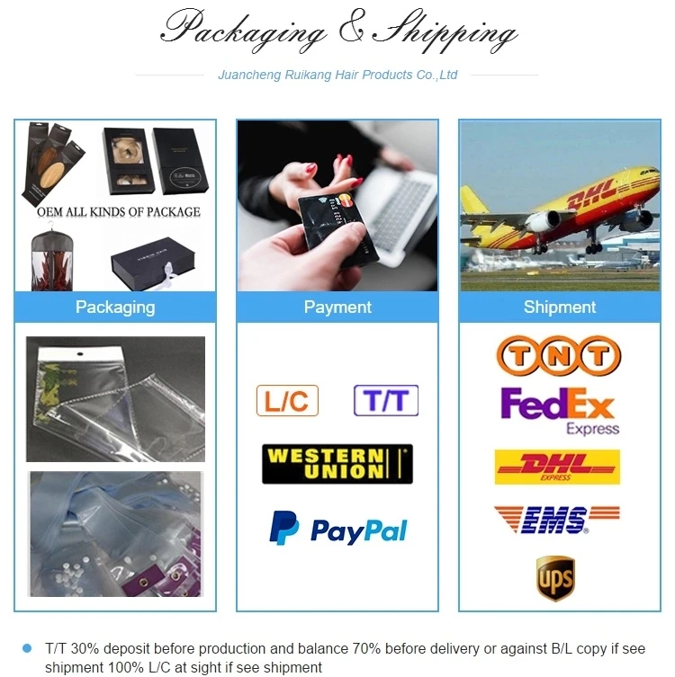 Packaging And Shipping