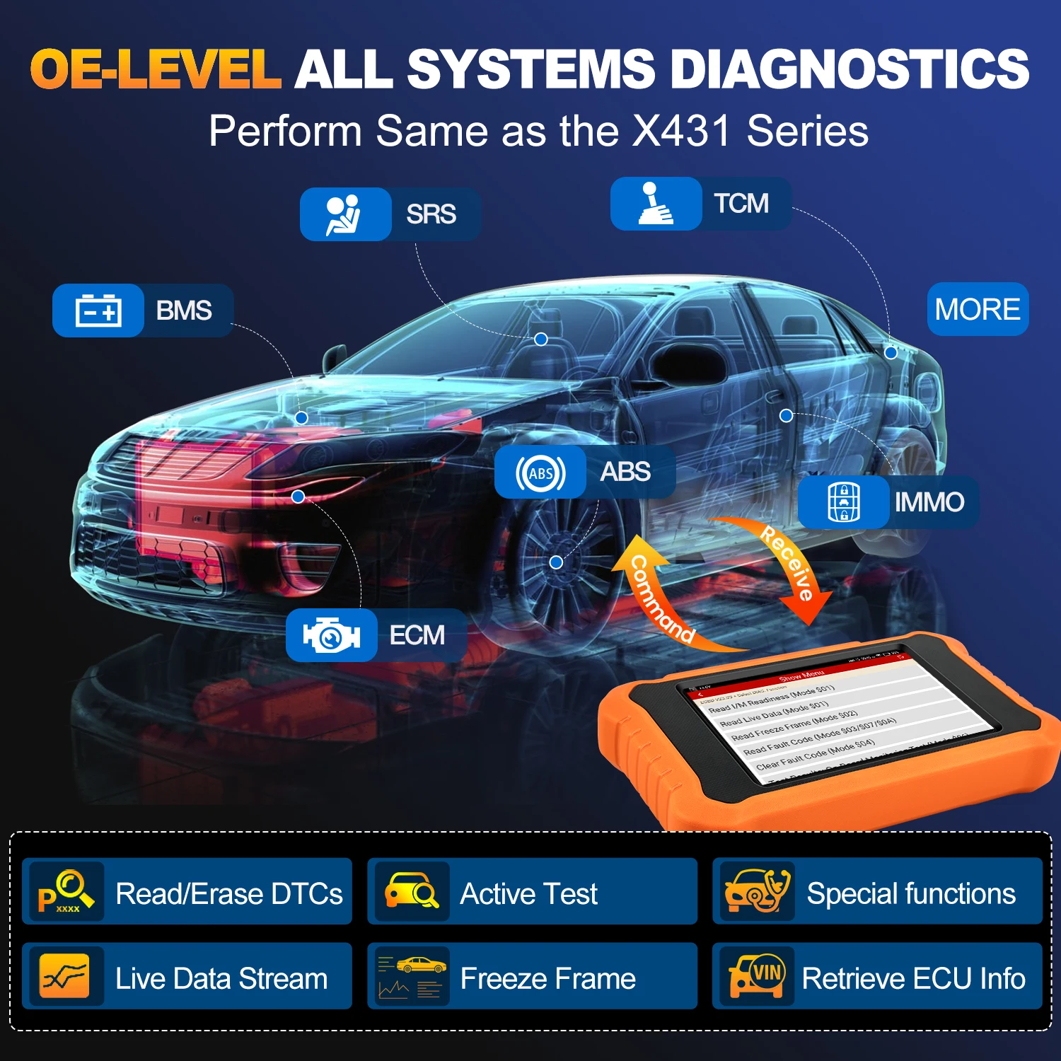 Launch CRE 2.0 For Buick/Chevrolet/Cadillac All System Car Diagnostic Tools for GM Series Lifetime Free Update OBD2 Scanner