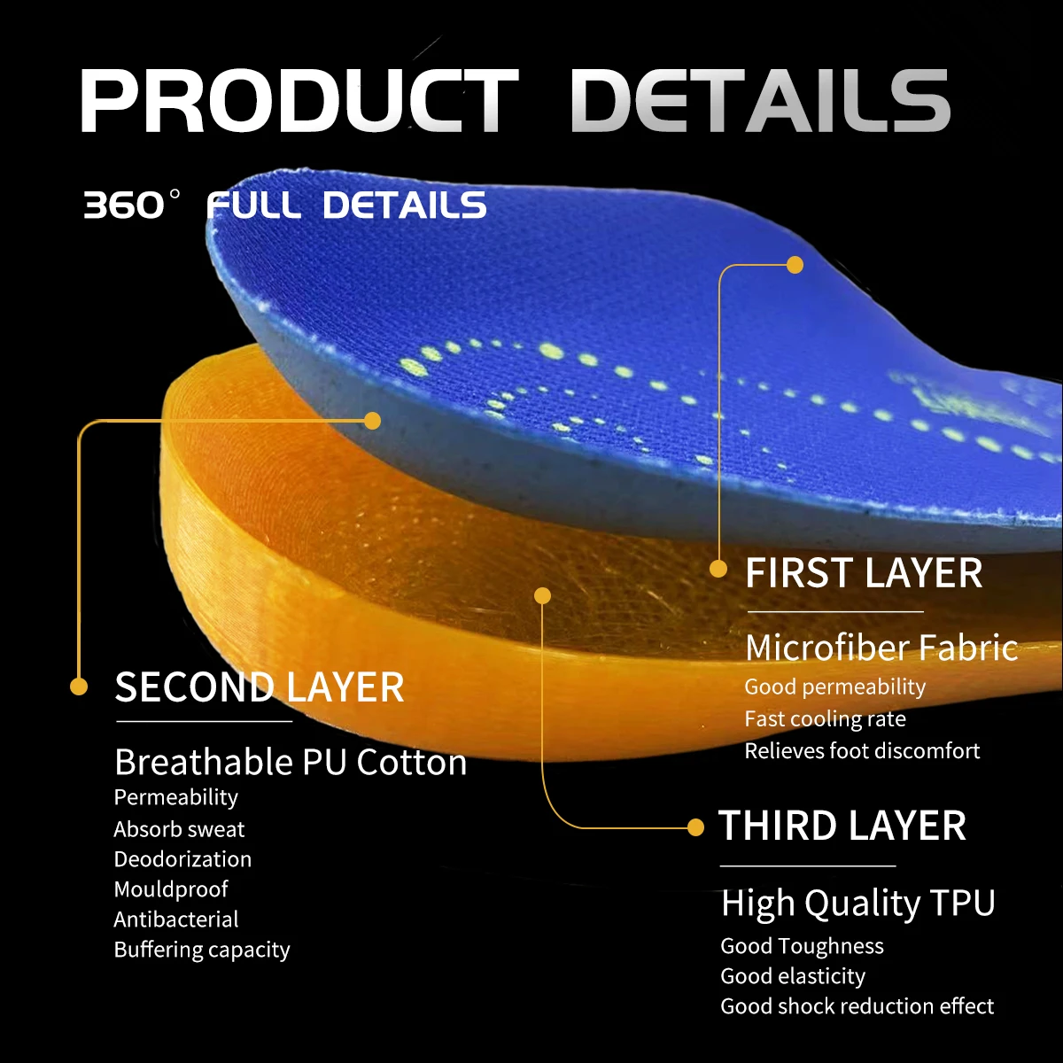3d custom flat foot orthotic insoles