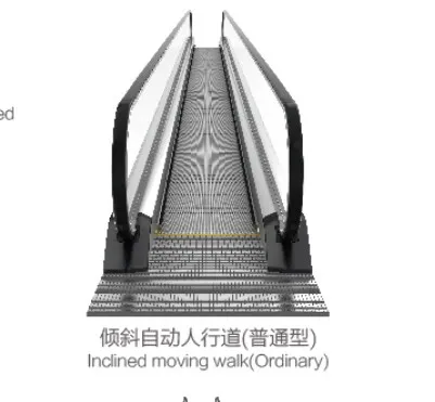  Движущиеся прогулки Autowalks Travelator