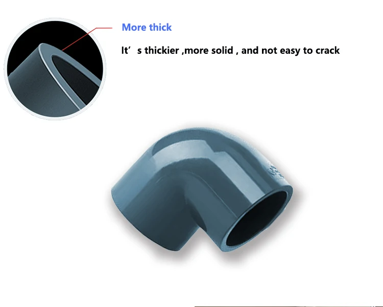 Plastic Pipe Fitting PVC Union For Water Line