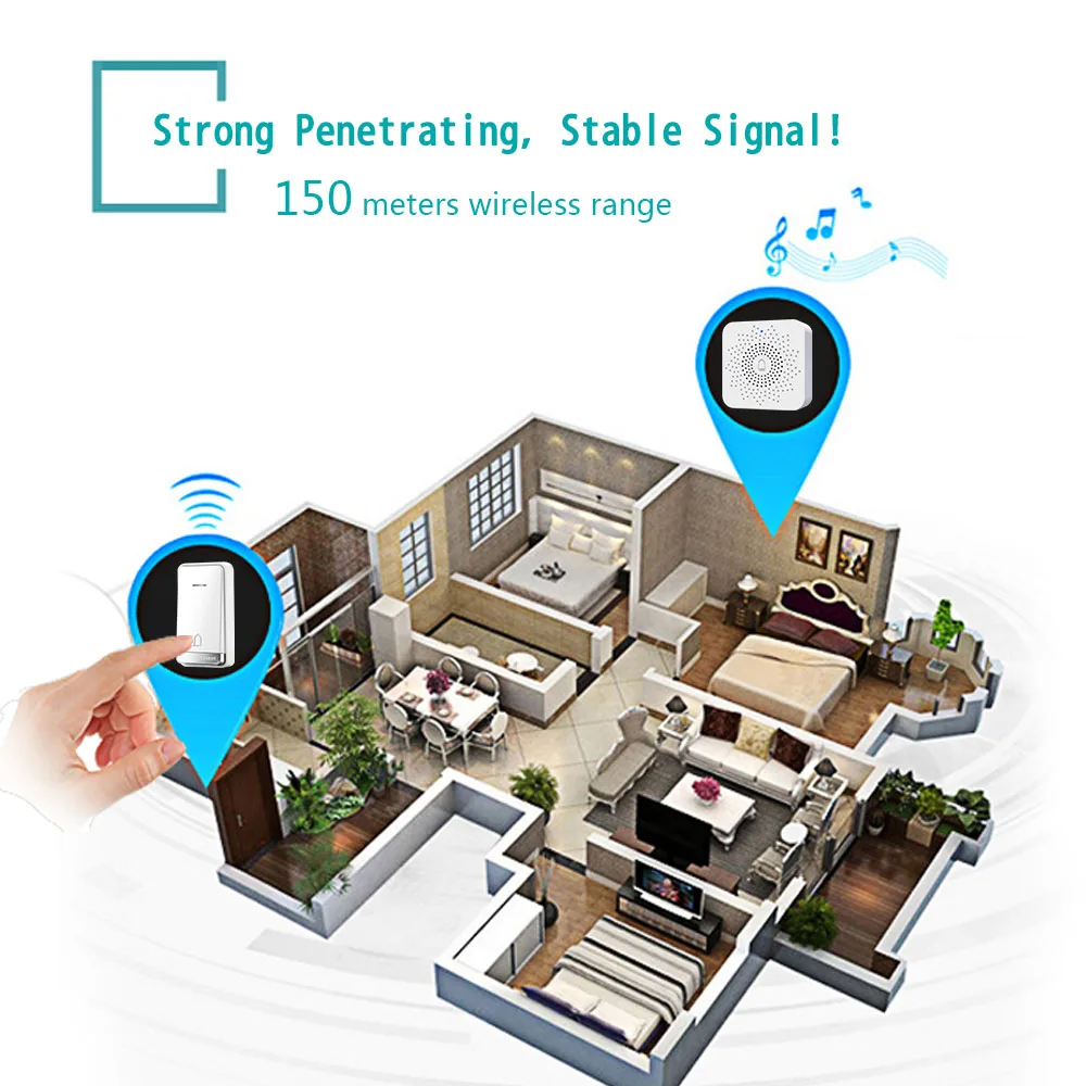 Wireless USB Doorbell with kinetic battery free bell push button no need battery power by USB DC 5V 1A with LED indicator