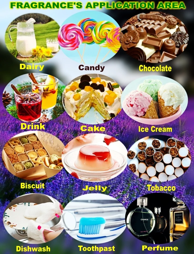 Laundry Detergent Flavor/fragrance Of Laundry Detergent