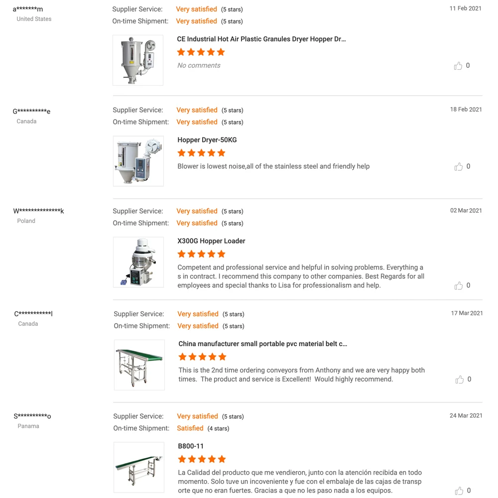 ISO9001 CE MA Raw Material Powder Feeding Machine High Power 300G 700G 800G  Granule Loading Machine