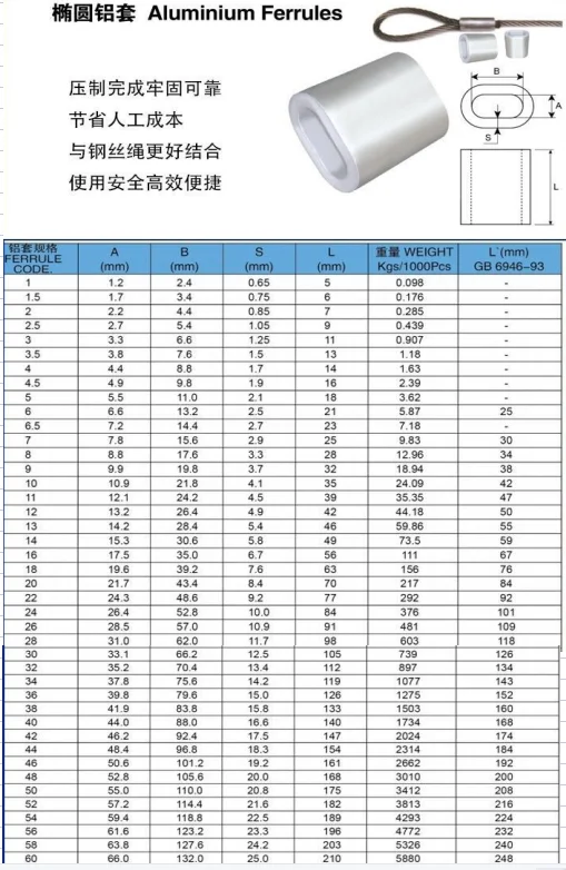oval ferrule size table.png