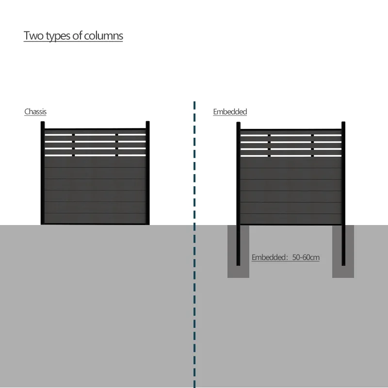 wholesale waterproof wood plastic composite fencing panels board garden used material outdoor privacy wpc fence 6 ft for garden